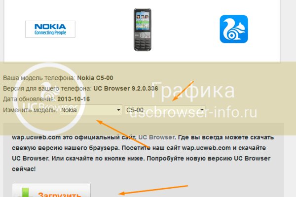 Сайт кракена актуальный
