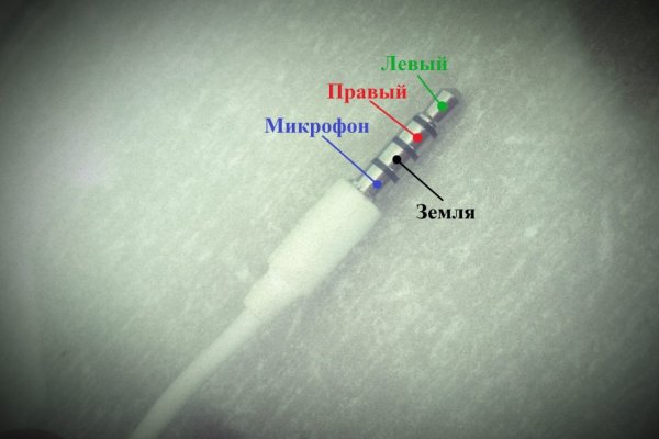 Kraken зеркало даркнет